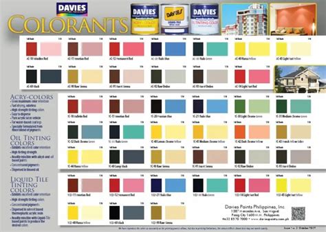 davies paint color brochure 2022|Colors of the Philippines by Davies Paints.